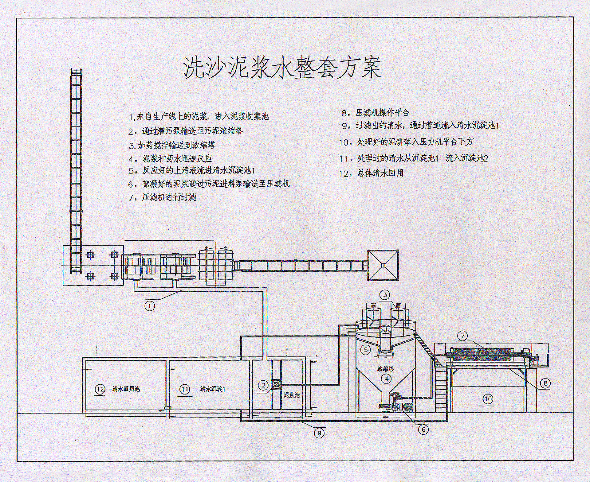 沙場污水處理設(shè)備